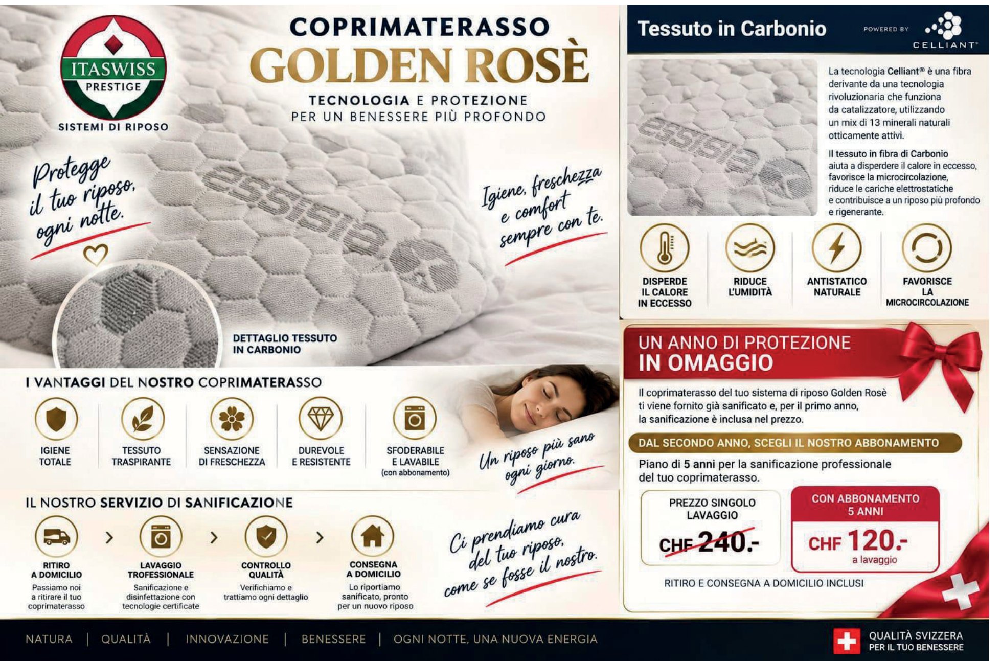 Coprimaterasso Golden Rosè in tessuto di carbonio e servizio di sanificazione